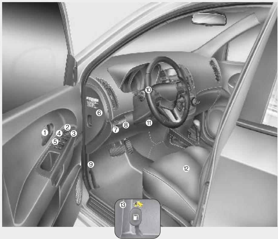 KIA CEED 2009 - Présentation de l'habitacle - 1