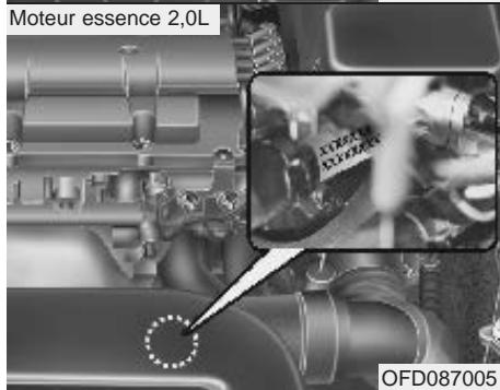 KIA CEED 2009 - NUMERO Du moteur - 3