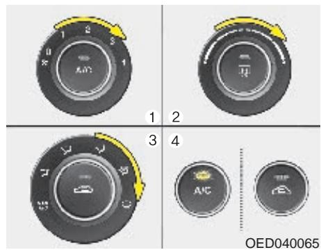 KIA CEED 2009 - Système de commande manuelle de la climatisation - 1