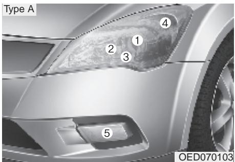 KIA CEED 2009 - Attention - 1