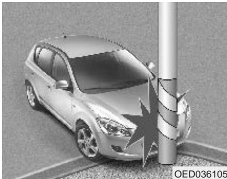 KIA CEED 2009 - Système de sécurité de votre véhicule - 6