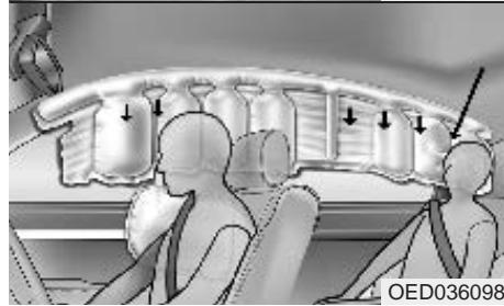 KIA CEED 2009 - Airbags frontaux - 2
