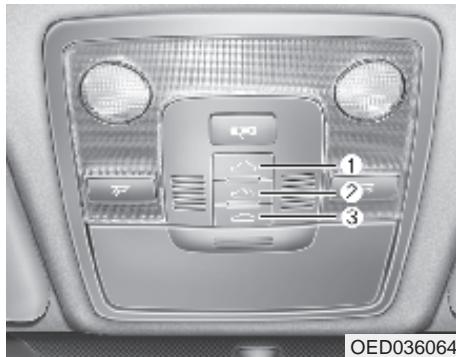 KIA CEED 2009 - Coulissement du toit ouvrant - 2