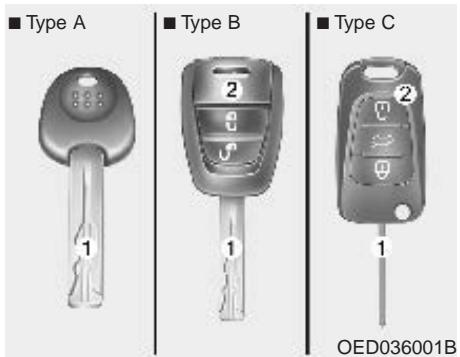 KIA CEED 2009 - Mémorisez le numéro de votre clé - 1