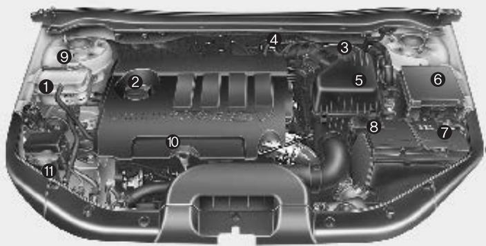 KIA CEED 2009 - Compartiment moteur - 1