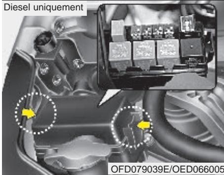 KIA CEED 2009 - Temporisation - 2