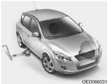 KIA CEED 2009 - Changement de roue - 1