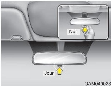 KIA CEED 2009 - Avertissement - 1