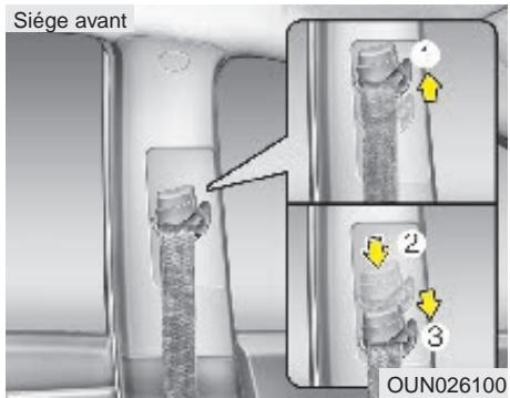 KIA CEED 2009 - Ceinture trois points - 1