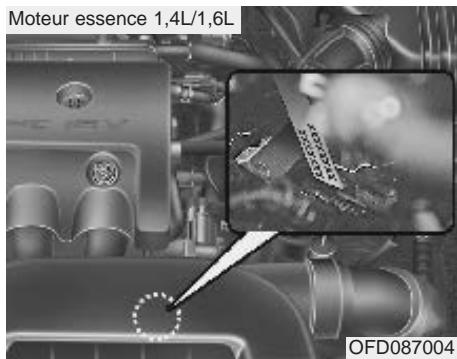 KIA CEED 2009 - NUMERO Du moteur - 1