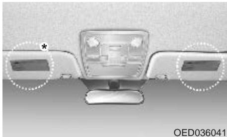 KIA CEED 2009 - Ajout d'équipement ou modification de votre véhicule equipped d'airbag - 1