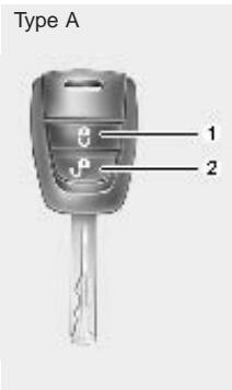 KIA CEED 2009 - Attention - 1