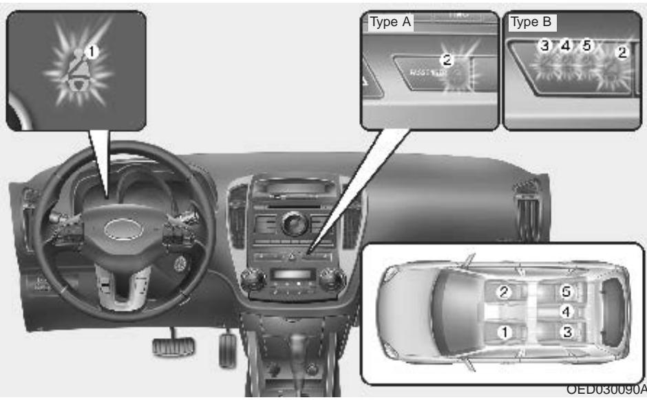 KIA CEED 2009 - Type a - 1