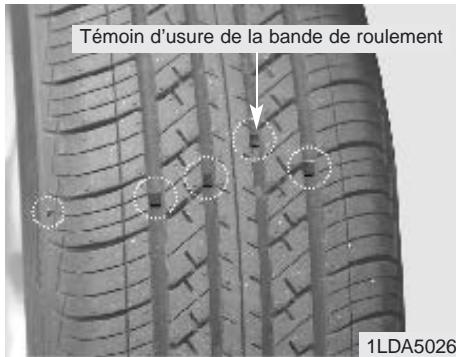 KIA CEED 2009 - Attention - 1