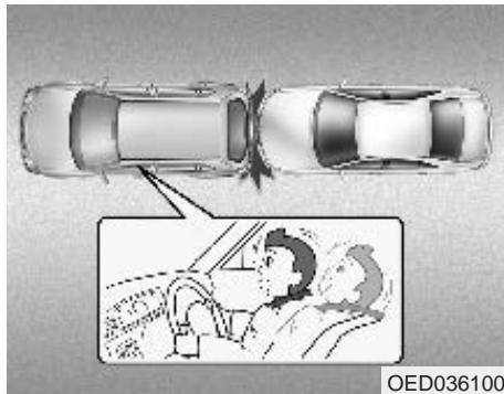 KIA CEED 2009 - Système de sécurité de votre véhicule - 1