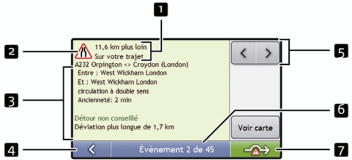 MIO MOOV 100 - Comment afficher les détails sur la circulation ? - 1