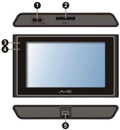 MIO MOOV 200 - Moov 100-Series/200-Series - 3