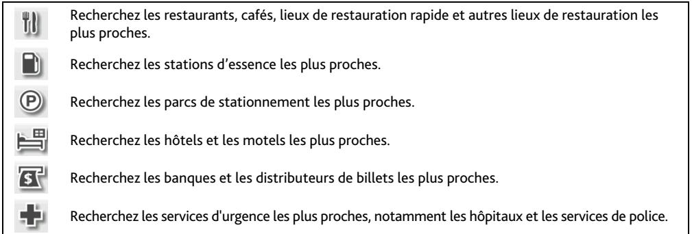 MIO SPIRIT S680 - Comment trouver le point d'intérêt le plus proche en utilisant presdemoi - 2