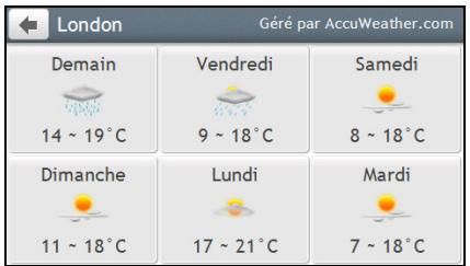 MIO SPIRIT S680 - Comment puis-je visualiser les infos météo pour une ville que j'ai ajoutée ? - 2