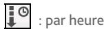 MIO SPIRIT S680 - Comment naviguer vers un lieu que j'ai enregistré ? - 2