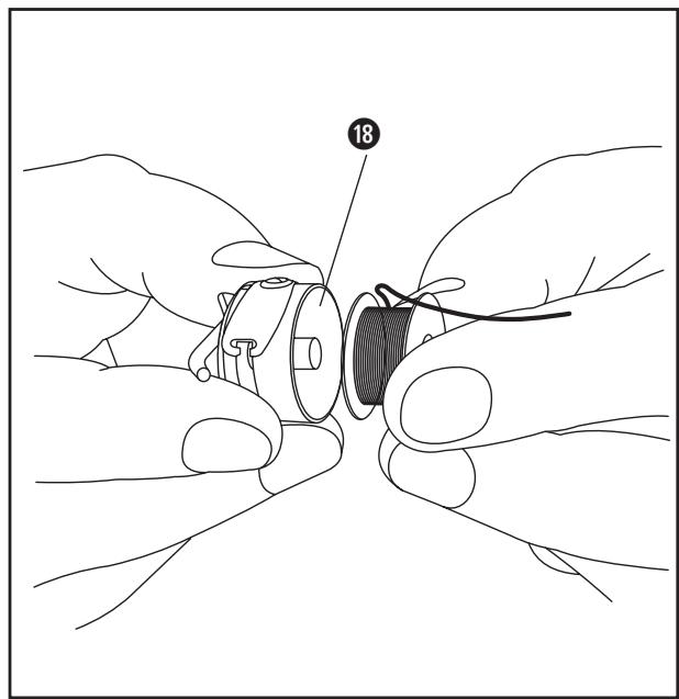 LERVIA KH4000 - B) Enfiler le fil inférieur - 1