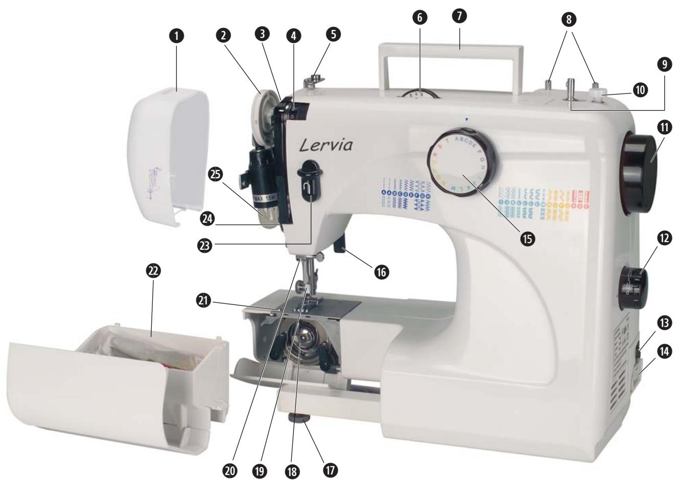 LERVIA KH4000 - 5