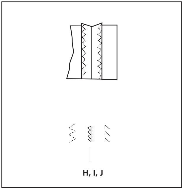LERVIA KH4000 - k) Stoff-Faden-Nadel-Tabelle - 2