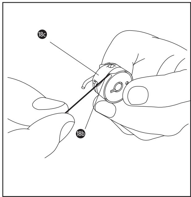 LERVIA KH4000 - B) Enfiler le fil inférieur - 2