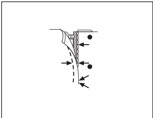 LERVIA KH4000 - s) Zierstiche - 3