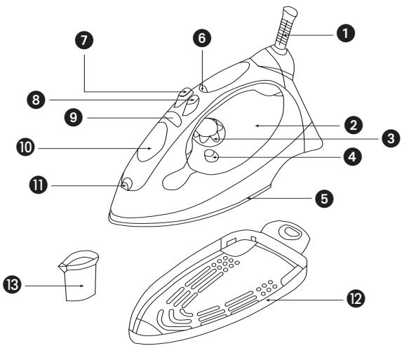 LERVIA KH 2203 STEAM AND DRY IRON - 2
