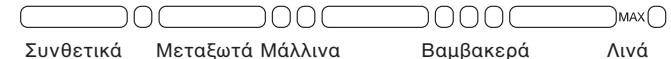 LERVIA KH 2203 STEAM AND DRY IRON - PYOMIHHEPMOKPAIA - 1