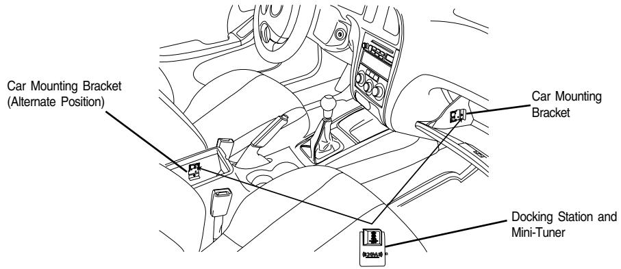 CLARION CCUXM1 - Step 7: - 1