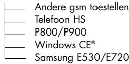 PARROT 3400 LS-GPS - FUNCTIONS - 3