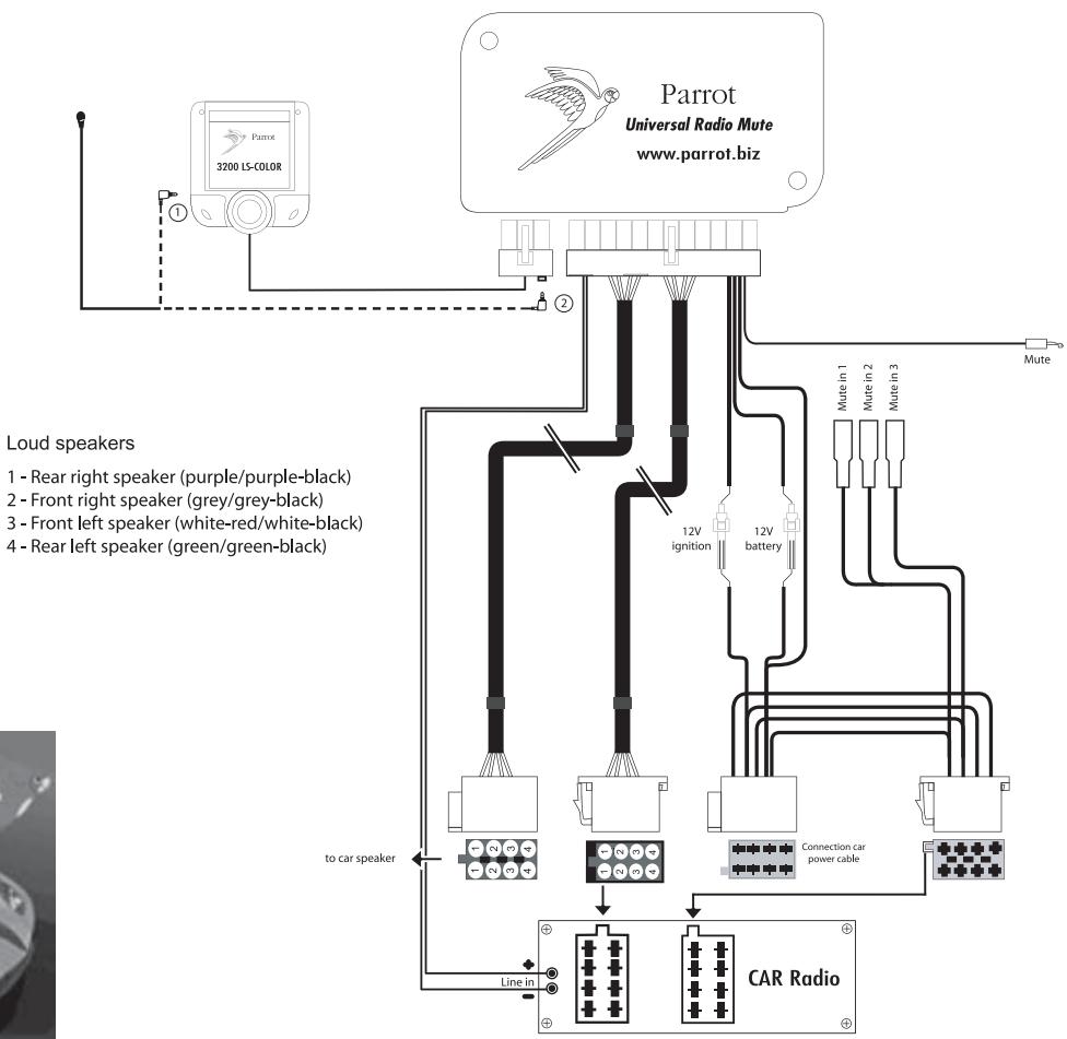 PARROT 3400 LS-GPS - Verificacao da instalacao: - 1