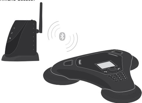 PARROT CONFERENCE - Collegamento dell'alimentazione della base Telefonica Bluetooth - 1