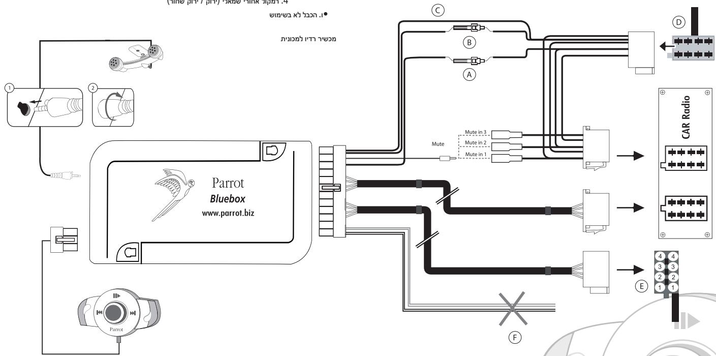 PARROT MK6000 - y - 1