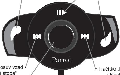 PARROT MK6000 - Kontrola instalace: - 2