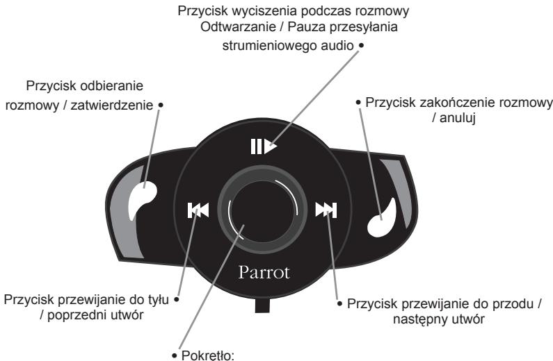PARROT MK6000 - OPIS PARROT MK6000 - 2