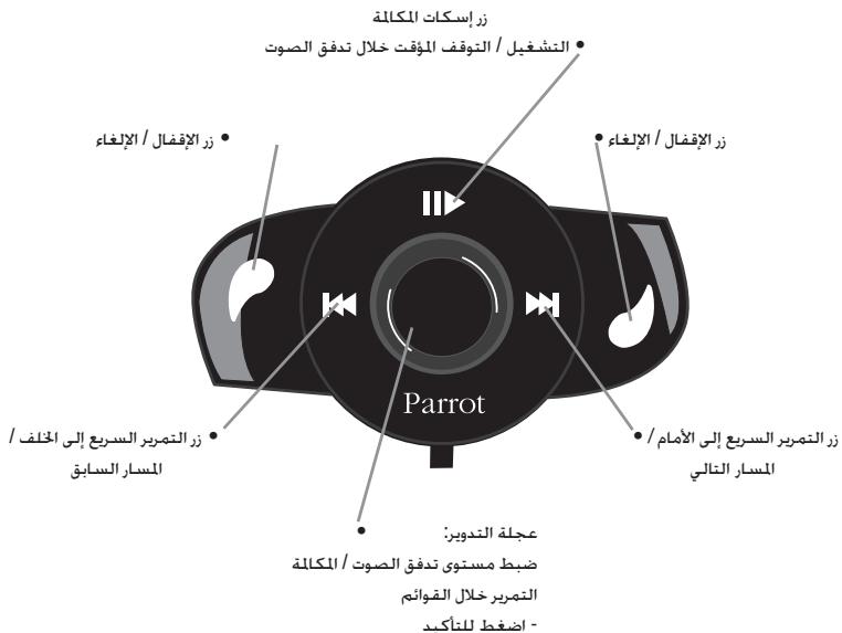 PARROT MK6000 - PARROT MK6000 - 2