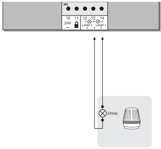 CHAMBERLAIN HC400ML-MLS - FOTOCELBEVEILIGENG (OPTIONEL) - 1
