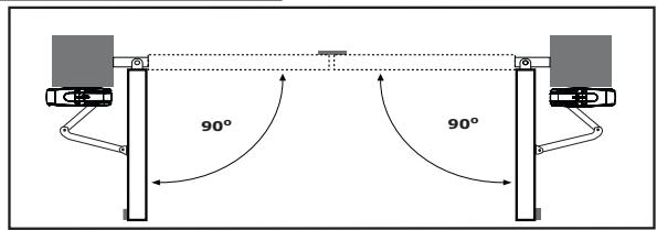 CHAMBERLAIN HC600 - Dichiarazione di incorporealazione - 5