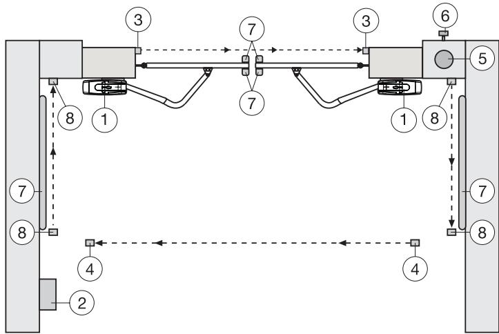 CHAMBERLAIN HC600 - OVERGAVE - 1