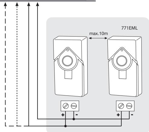 CHAMBERLAIN HC600ML - TOEBEHOREN - 2