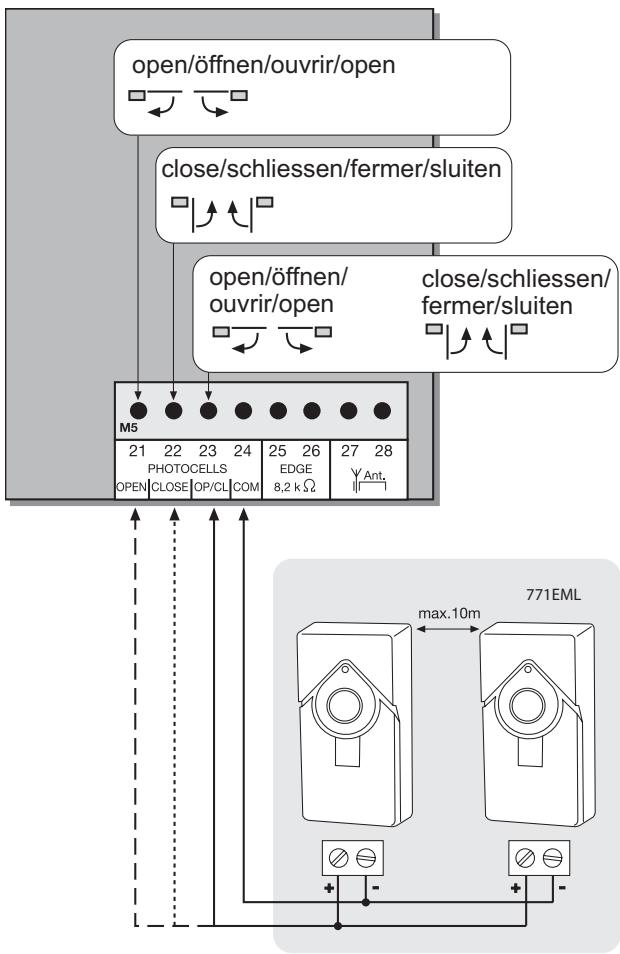 CHAMBERLAIN HC600MLS - Diagnose ander Steuerung - 1
