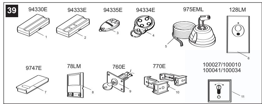 CHAMBERLAIN LM3800A - VAROITUS - 30