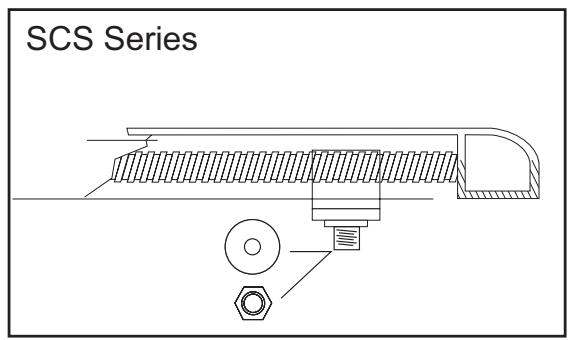 CHAMBERLAIN LYN400 - Dichiarazione di incorporealazione - 15