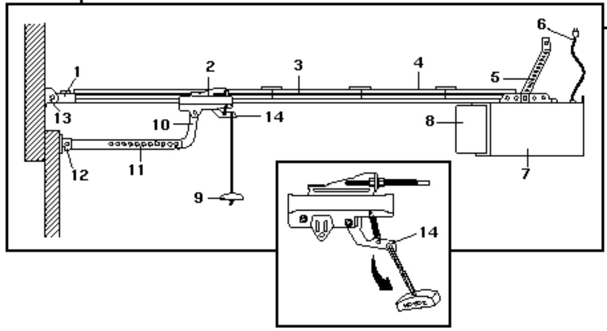 CHAMBERLAIN MOTORLIFT 4000 - ALOITA LUKEMALLA NÄMÄ TÄRKEÄT SUOJAOHJEET - 13