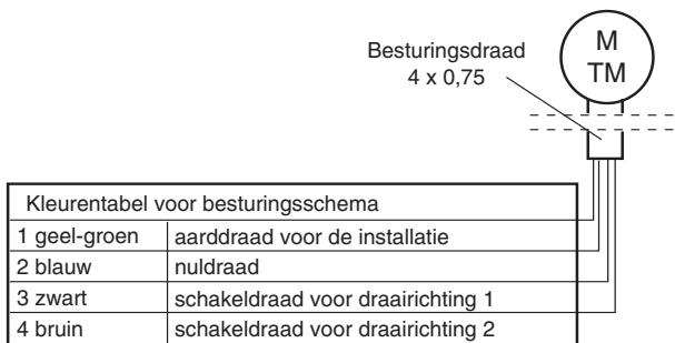 CHAMBERLAIN RA20 - Motor stopt nicht - 6