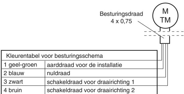 CHAMBERLAIN RA30 - Motor stopt nicht - 6