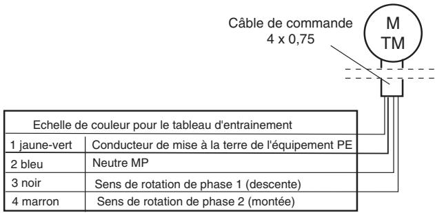 CHAMBERLAIN RA30 - Le moteur ne s'arrête pas - 3